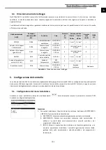 Preview for 105 page of ECOFOREST ecoGEO AU12 Installation Manual And Technical Service