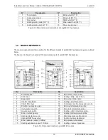 Предварительный просмотр 13 страницы ECOFOREST ecoGEO B1 3-12 kW Installation And User Manual