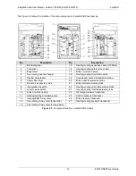 Предварительный просмотр 14 страницы ECOFOREST ecoGEO B1 3-12 kW Installation And User Manual