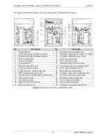 Предварительный просмотр 15 страницы ECOFOREST ecoGEO B1 3-12 kW Installation And User Manual