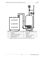 Предварительный просмотр 47 страницы ECOFOREST ecoGEO B1 3-12 kW Installation And User Manual