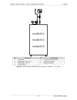 Предварительный просмотр 48 страницы ECOFOREST ecoGEO B1 3-12 kW Installation And User Manual