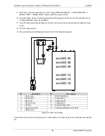 Предварительный просмотр 66 страницы ECOFOREST ecoGEO B1 3-12 kW Installation And User Manual