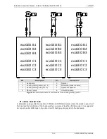 Предварительный просмотр 133 страницы ECOFOREST ecoGEO B1 3-12 kW Installation And User Manual