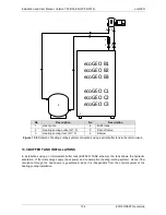 Предварительный просмотр 134 страницы ECOFOREST ecoGEO B1 3-12 kW Installation And User Manual