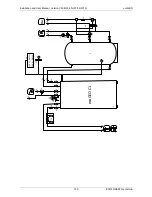 Предварительный просмотр 150 страницы ECOFOREST ecoGEO B1 3-12 kW Installation And User Manual