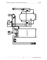 Предварительный просмотр 153 страницы ECOFOREST ecoGEO B1 3-12 kW Installation And User Manual