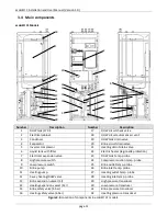 Preview for 13 page of ECOFOREST ecoGEO C Installation And User Manual