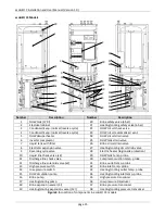 Preview for 15 page of ECOFOREST ecoGEO C Installation And User Manual