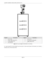 Предварительный просмотр 42 страницы ECOFOREST ecoGEO C Installation And User Manual