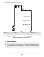 Предварительный просмотр 45 страницы ECOFOREST ecoGEO C Installation And User Manual