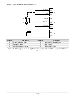 Предварительный просмотр 51 страницы ECOFOREST ecoGEO C Installation And User Manual