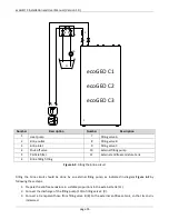 Предварительный просмотр 55 страницы ECOFOREST ecoGEO C Installation And User Manual