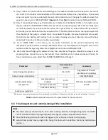 Предварительный просмотр 57 страницы ECOFOREST ecoGEO C Installation And User Manual