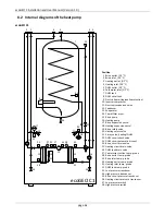 Preview for 62 page of ECOFOREST ecoGEO C Installation And User Manual