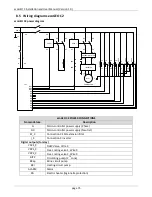 Preview for 75 page of ECOFOREST ecoGEO C Installation And User Manual