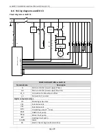 Preview for 80 page of ECOFOREST ecoGEO C Installation And User Manual