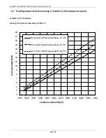 Preview for 85 page of ECOFOREST ecoGEO C Installation And User Manual