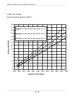 Preview for 86 page of ECOFOREST ecoGEO C Installation And User Manual