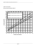 Preview for 87 page of ECOFOREST ecoGEO C Installation And User Manual