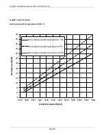 Preview for 88 page of ECOFOREST ecoGEO C Installation And User Manual