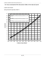 Preview for 89 page of ECOFOREST ecoGEO C Installation And User Manual