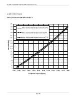 Preview for 90 page of ECOFOREST ecoGEO C Installation And User Manual