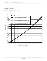 Preview for 91 page of ECOFOREST ecoGEO C Installation And User Manual