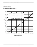 Preview for 92 page of ECOFOREST ecoGEO C Installation And User Manual