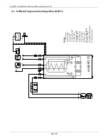 Preview for 94 page of ECOFOREST ecoGEO C Installation And User Manual