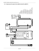 Preview for 96 page of ECOFOREST ecoGEO C Installation And User Manual