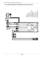 Preview for 98 page of ECOFOREST ecoGEO C Installation And User Manual