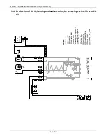 Preview for 100 page of ECOFOREST ecoGEO C Installation And User Manual