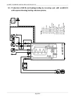 Preview for 102 page of ECOFOREST ecoGEO C Installation And User Manual