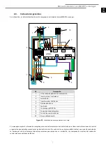 Предварительный просмотр 7 страницы ECOFOREST ecoSMART e-manager Installer Manual