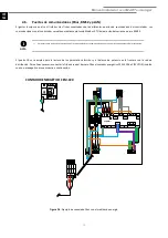 Предварительный просмотр 10 страницы ECOFOREST ecoSMART e-manager Installer Manual