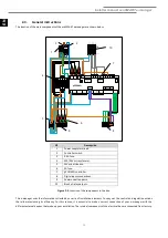 Предварительный просмотр 30 страницы ECOFOREST ecoSMART e-manager Installer Manual