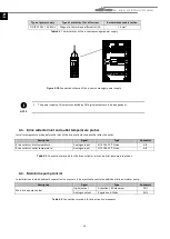 Preview for 16 page of ECOFOREST ecoSMART e-source User, Installer And Technical Service Manual