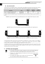 Preview for 18 page of ECOFOREST ecoSMART e-source User, Installer And Technical Service Manual