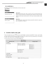 Preview for 23 page of ECOFOREST ecoSMART e-source User, Installer And Technical Service Manual