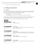 Preview for 31 page of ECOFOREST ecoSMART e-source User, Installer And Technical Service Manual