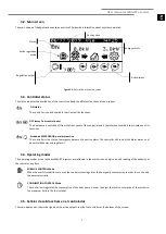 Preview for 9 page of ECOFOREST ecoSMART e-system User Manual