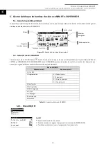 Preview for 10 page of ECOFOREST ecoSMART PSM Gen1 User Manual