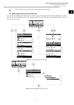 Preview for 27 page of ECOFOREST ecoSMART PSM Gen1 User Manual