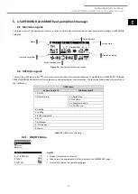 Preview for 29 page of ECOFOREST ecoSMART PSM Gen1 User Manual