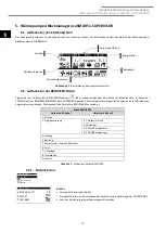 Preview for 48 page of ECOFOREST ecoSMART PSM Gen1 User Manual