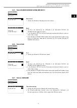 Preview for 51 page of ECOFOREST ecoSMART PSM Gen1 User Manual