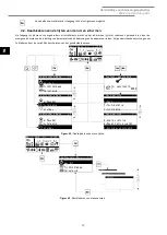 Preview for 84 page of ECOFOREST ecoSMART PSM Gen1 User Manual