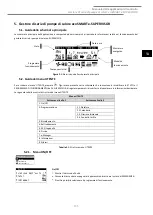 Preview for 105 page of ECOFOREST ecoSMART PSM Gen1 User Manual