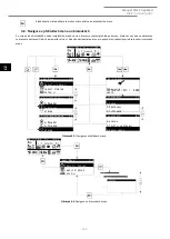 Preview for 122 page of ECOFOREST ecoSMART PSM Gen1 User Manual